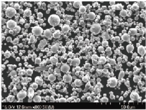 ผงโลหะ3D พิมพ์ AlSi12ผงโลหะผงสแตนเลสสำหรับชิ้นส่วนรถยนต์การพิมพ์3D - Product Image 6