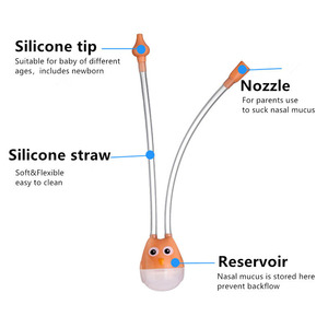 Nuovo Aspiratore Nasale per Neonati, Pulitore per Naso con Aspirazione a Vuoto, Sicuro e Salutare - Product Image 5