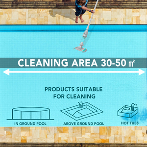 Limpiador de <span class=keywords><strong>Piscinas</strong></span> Eléctrico Inalámbrico, Aspiradora de <span class=keywords><strong>Piscinas</strong></span> Portátil con Batería <span class=keywords><strong>para</strong></span> <span class=keywords><strong>Piscinas</strong></span> Elevadas - Product Image 6