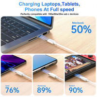 Nouveau câble de données USB-C vers USB-C 2026 de 1 m 20 W pour fabricants, câble de charge USB 240 W Type C pour téléphone portable