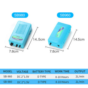 SOBO SB-960 SB-980 Portable batterie <span class=keywords><strong>pompe</strong></span> à Air 2L/Min 3V DC Super silencieux 2x1.5V D batterie <span class=keywords><strong>Aquarium</strong></span> <span class=keywords><strong>pompe</strong></span> à <span class=keywords><strong>oxygène</strong></span> - Product Image 3