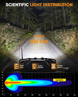 Feux LED ronds de 5 pouces pour tout-terrain, feux de fossé, 3200LM, spot ultra large central, adaptés aux pick-up, camions, VUS, VTT