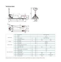 Chariot à palettes manuel, capacité de charge 2000-3000 kg, hauteur de levage 110 mm, chariot à palettes manuel robuste pour entrepôt, roues en nylon, garantie 1 an