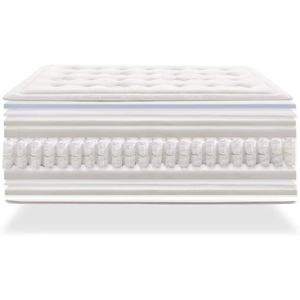 Colchón AIDI Perfect Sleep de <span class=keywords><strong>Espuma</strong></span> de Alta Densidad con 5 Zonas de Muelles Ensacados, Enrollado en Caja - Product Image 3