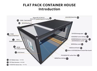 Kiosque de café modulaire en acier préfabriqué, conteneur commercial extérieur pour plage, café, centre commercial, design moderne de conteneur maritime modifié