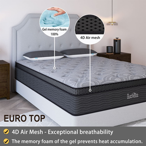 Colchón Híbrido Individual Eurotop 32CM, Muelles de Bolsillo <span class=keywords><strong>con</strong></span> Espuma Viscoelástica de Gel, Capa de Espuma de Alta Densidad Mediana Firme - Product Image 2