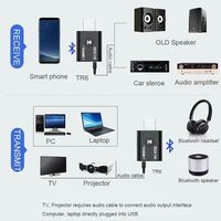 Mini USB Dongle inalámbrico BT 5,0 Receptor de audio Transmisor Carplay Adaptador inalámbrico Un adaptador USB inalámbrico Droid