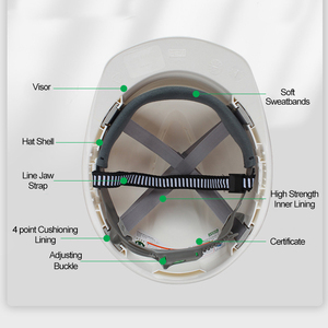 <span class=keywords><strong>Casco</strong></span> de Trabajo Personalizado <span class=keywords><strong>MSA</strong></span> ABS CE EN397 con Ranura de Ventilación, Cascos de Trabajo Resistentes - Product Image 4