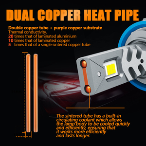 Tùy chỉnh T4-F Chất lượng cao <span class=keywords><strong>c</strong></span>ông suất cao H1 9005 75W Xe LED Đèn pha Bóng đèn cao thấp chùm xe 150W vuông Led Đèn Pha - Product Image 3