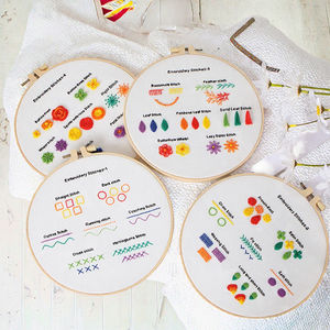 Kits de Inicio de Bordado a Mano en 3D Personalizables, de Algodón, Fáciles de Usar, para Principiantes, Punto de Cruz, Manualidades para el Hogar - Product Image 3