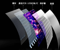 Usine P6 P10 Intérieur Intelligent Cristal Maille Adhésif Ultra Mince Flexible Transparent Panneau D'affichage Module LED Film Écran pour Verre