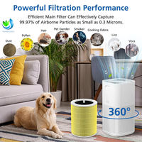 Penggantian Filter Pembersih Udara HEPA Sejati dengan Karbon Aktif, Penghilang Formaldehida dan Bau Hewan Peliharaan 3 in 1 untuk Levoit Mini-RF