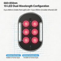 Panneau de luminothérapie rouge ILUXRED Mini avec 4 modes et batterie de 1200 mAh pour la maison, la salle de sport et les voyages