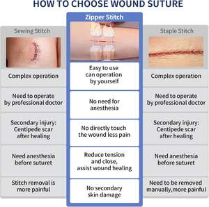 Cerotto adesivo trasparente per la chiusura delle ferite, tipo <span class=keywords><strong>Steri</strong></span>-Strip. - Product Image 6