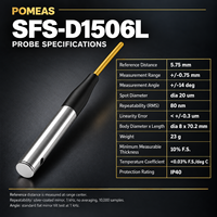 POMEAS SFS-D1506L Chromatic Confocal Displacement Probe, Rentang +/-0.75 mm, Jarak Referensi 5.75 mm
