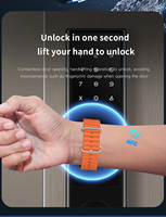 2023 Cámara de llamada telefónica 4G Lte Smartwatch Fabricante Hombres Gps Android Tarjeta Sim 4G Reloj inteligente