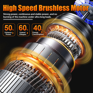 Violent Fan High Quality Portable Handheld USB Charging Solar Powered Universal Car <strong>Vacuum</strong> <strong>Cleaner</strong> - Product Image 4
