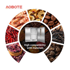 Kommerzieller Industrieller 3PS 360KG Kapazität Wärmepumpentrockner für Lebensmittel-Dehydrierung Energiesparendes Trocknen von Obst Gemüse Fleisch & Fisch - Product Image 1