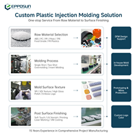 Casing Perangkat Genggam Custom 2K Injection Molding Satu Paket, Housing PDA Tangguh Overmolding, Cetakan Injeksi Dua Warna OEM