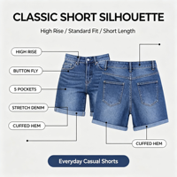 Shorts en jean taille haute à ourlet plié pour femme, style western, en denim extensible, vente en gros