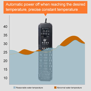 तापमान नियंत्रण 304 साथ स्टेनलेस स्टील एब्स 300w-1200w वाटर इलेक्ट्रिक हीटिंग रॉड हीटर - Product Image 3