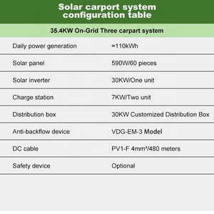 Sistema de Carport Solar Conectado a la Red de 35.4KW para Hogares, Apto para Estacionar 10 Autos - Product Image 6