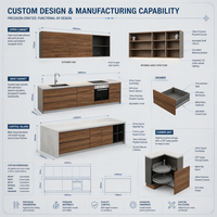 Kabinet Dapur Pulau Modern Modular Kayu RTA Soft Close Pull Out Tahan Air Ramah Lingkungan Grosir Langsung dari Pabrik