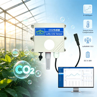 Capteur de gaz CO2 infrarouge NDIR de haute qualité LoRaWAN 0-6000ppm pour bâtiments intelligents, serres et IAQ