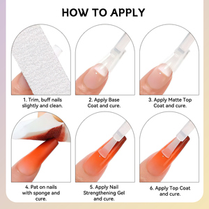 เจลทาเล็บ VENDEENI 2025 สีซาตินเงางาม รุ่นใหม่ล่าสุด ให้เอฟเฟกต์ไล่เฉดสีแบบ Pat Pat Paint  ลอกออกได้  แบบ Pat Ombre Gel - Product Image 5