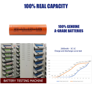 Tùy chỉnh 24V 36V 48V 52V 60V 72V 8AH ~ 30Ah <span class=keywords><strong>Lithium</strong></span> <span class=keywords><strong>e</strong></span>-xe đạp pin 500W 1000W 1500W Xe đạp điện xe đạp Pin cho Ebike - Product Image 3