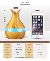 Nouvel humidificateur en plastique de style vase, diffuseur d'arômes 300 ml, utilisation domestique, chambre à coucher, bureau, USB, silencieux, faible consommation, lumières LED colorées