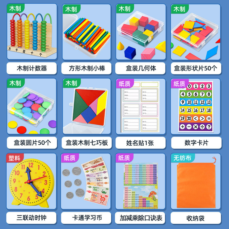 [เคาน์เตอร์ไม้อัปเกรด] พร้อมถุงเก็บของ [ชุด12ชิ้น]