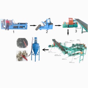 New Fanghan Waste Tire Recycling <strong>Shredding</strong> Grinding Machine Engine <strong>Rubber</strong> Powder Manufacturing Plant 3 Years Warranty 5.5 kW - Product Image 1