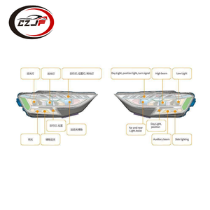 CZJF <span class=keywords><strong>prix</strong></span> usine phare pour <span class=keywords><strong>Audi</strong></span> <span class=keywords><strong>A8</strong></span> D5 anciens phares de matrice de mise à niveau 2018 2019 2020 2021 <span class=keywords><strong>2022</strong></span> - Product Image 3