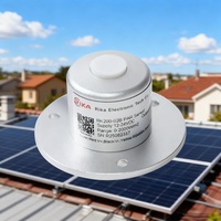 Capteur PAR W/m² RIKA pour la validation des lampes de culture, 0-2500μmol/m²s, pour test d'efficacité LED et audit d'uniformité
