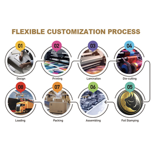 Biểu Tượng Tùy Chỉnh Sang Trọng Cứng Nhắc Giấy Hộp Quà Tặng Nhà Cung Cấp Gấp Khăn Từ Áo Thun Hộp May Mặc Gói Cho Quần Áo - Product Image 4