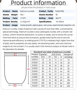 Bạch Kim nồi nấu kim loại và bốc hơi món ăn cho phân tích hóa học và mẫu Fusion và Tro thử nghiệm - Product Image 4