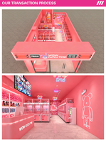 Distributeur automatique de pièces et billets pleine grandeur personnalisé pour salles d'arcade et commerces – Jeux à monnayeur en fer