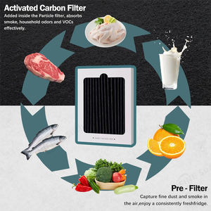 Filtro de Repuesto para Refrigerador Electrolux EAFCBF PAUL, Filtro de Purificación - Product Image 6