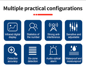 고감도 출입구 금속 탐지기 게이트 보안 검사용 공장 공항 학교 감옥 - Product Image 5