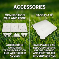 FLYON Honor Tapis de protection de gazon pour événements sportifs 1000x1000x55mm en PP, emboîtable, haute résistance pour concerts