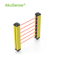 Akusense Série BML14 24V PNP/NPN Capteur de sécurité industriel à rideau lumineux IP65 Distance de détection 0,3-3M Temps de réponse 15ms