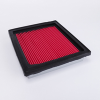 Haute qualité HFN0037 nouveau filtre à air pour machines d'impression série 1000 (IP65) nouvelles pièces d'imprimante à jet d'encre