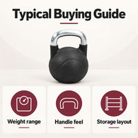 Kettlebell pour salles de sport commerciales et studios d'entraînement, équipement de musculation avec fonctions de transport et de balançoire pour les acheteurs de matériel de projets sportifs