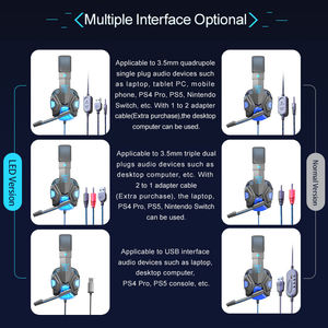 Auriculares <span class=keywords><strong>Gamer</strong></span> SY830mv para Computadora con Micrófono, Sonido de Bajos de Alta Calidad y Audio Estéreo 3D para <span class=keywords><strong>PC</strong></span>/PS4 - Product Image 5