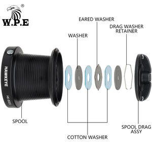 للبيع بالجملة 7 + 1BB محامل: 1 سرعة بكرة غزل بكرة صيد مع بكرة مزدوجة قابلة للتبديل مقبض صيد - Product Image 3