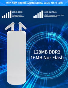 Enrutador OpenWRT VPN 300Mbps <span class=keywords><strong>2</strong></span>,4 Ghz inalámbrico para exteriores 4G LTE CPE con ranura para tarjeta SIM - Product Image 4