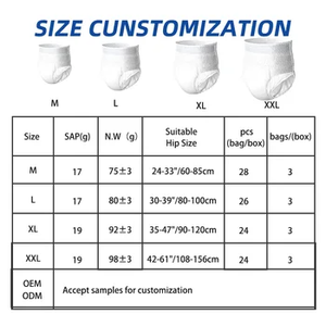 Commercio all'ingrosso personalizzabile pannolino per adulti di marca privata dalla Cina prezzo competitivo di fabbrica con funzione di protezione contro le perdite - Product Image 3