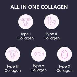 Capsules de collagène OEM au thé vert pour stimuler le métabolisme, augmenter l'énergie et la concentration, complément pour femmes adultes, pour la santé des <span class=keywords><strong>cheveux</strong></span>, de la peau, des <span class=keywords><strong>ongles</strong></span> et des articulations - Product Image 5