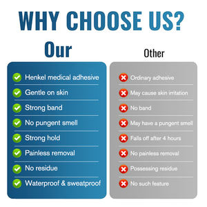 呼吸通気テープ修理透明ストリップ穴口カスタマイズいびき反口ストリップメーカー - Product Image 5